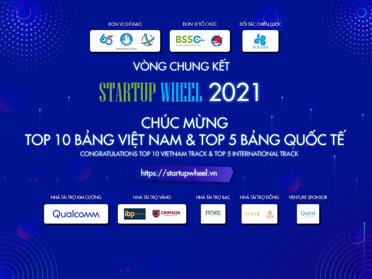 startup-wheel-2021-announcement