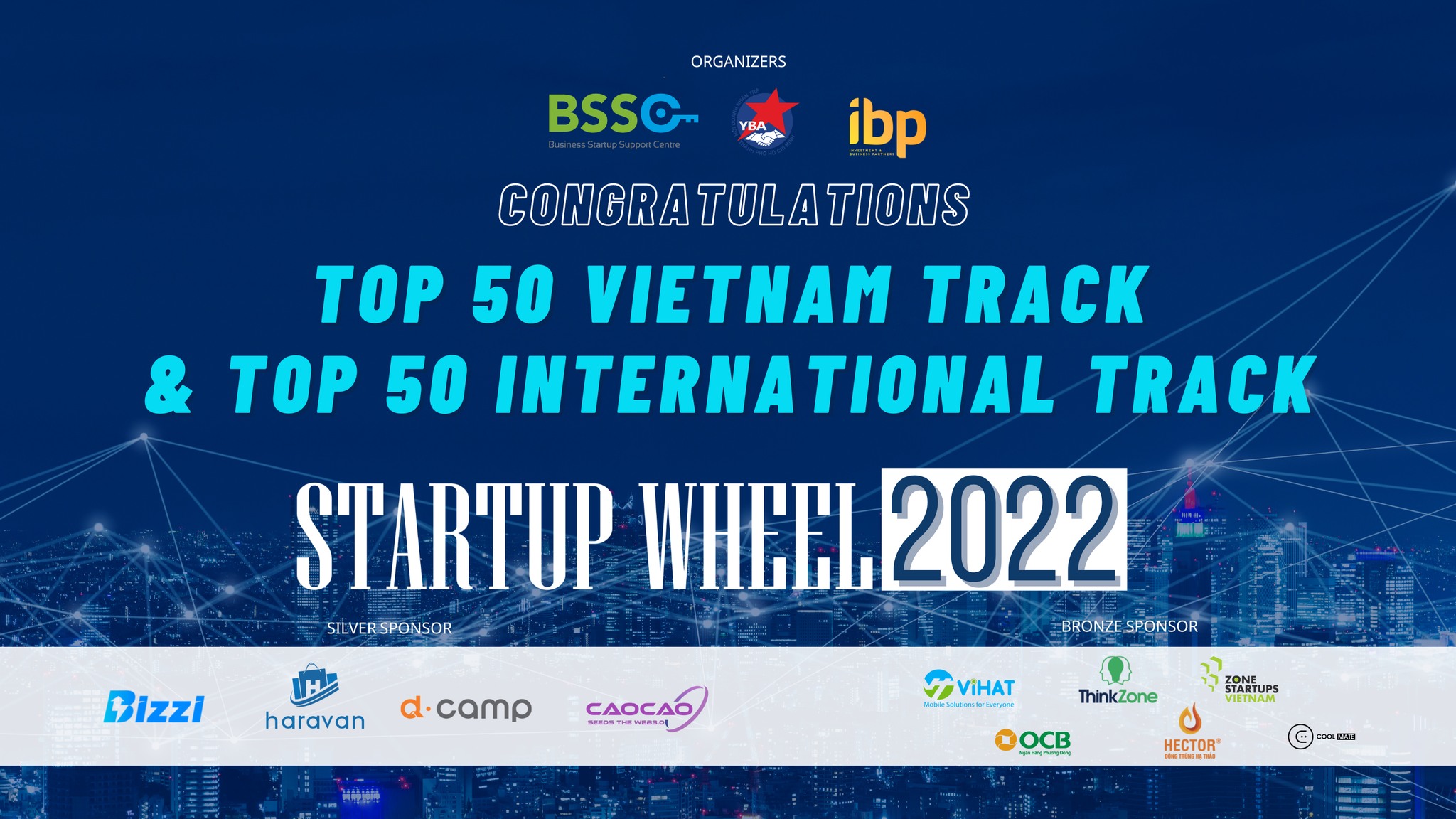 startup wheel 2022-congbo-top-50
