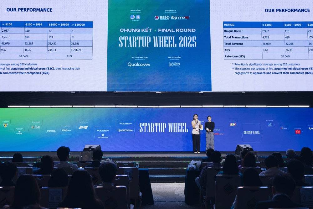 Doctranslate-top-10-startup-wheel-2025