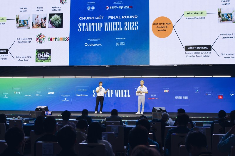 lilforest-top-10-startup-wheel-2025-vietnam-track