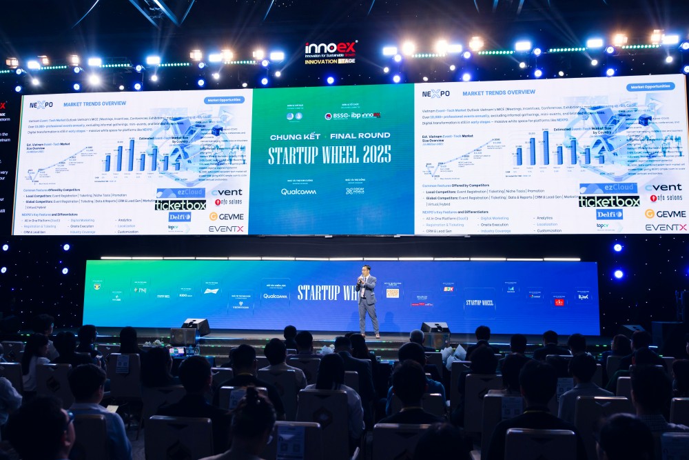 nexpo-top-10-startup-wheel-2025-vietnam-track