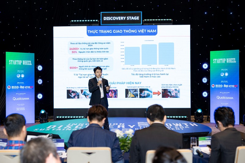 top-10-vietnam-youth-startup-startup-wheel-2025-7