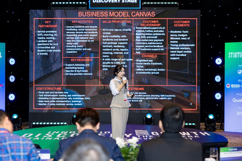 top-10-vietnam-youth-startup-startup-wheel-2025-8